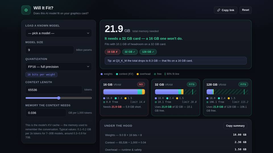 Model fit calculator built by Qwen3.8 27B