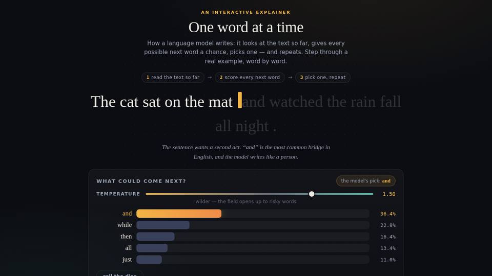 Interactive explainer built by Qwen3.8 27B