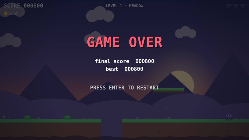 Platformer game built by Qwen3.8 27B