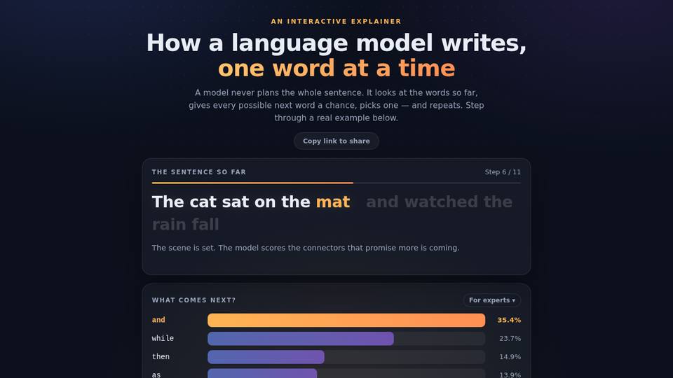 Interactive explainer built by Qwen3.8 27B