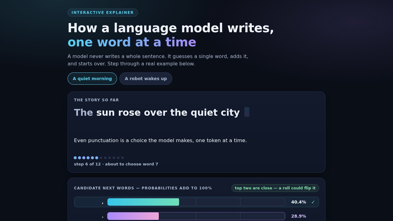 Interactive explainer built by Mia's vLLM kit