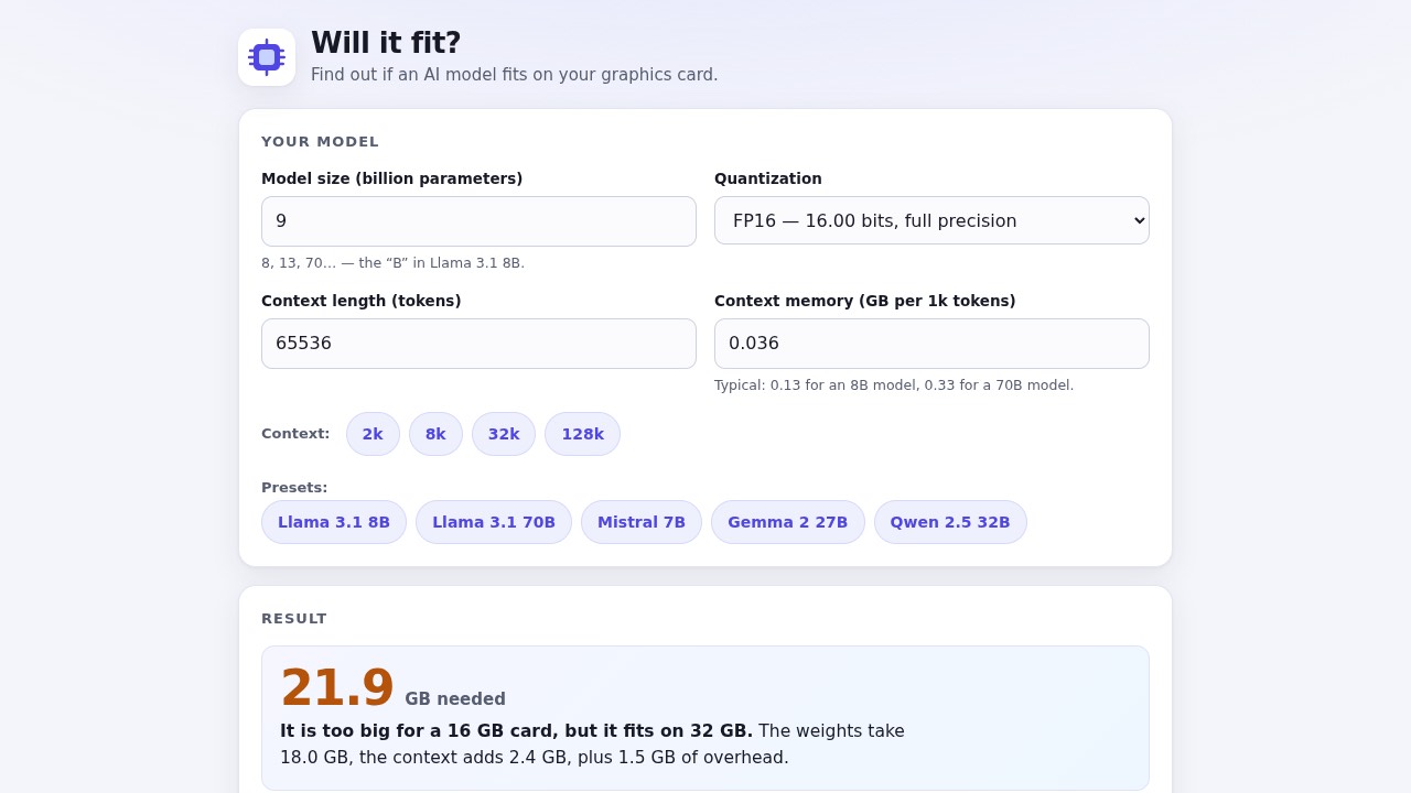 Model fit calculator built by llama.cpp UD-Q3_K_XL