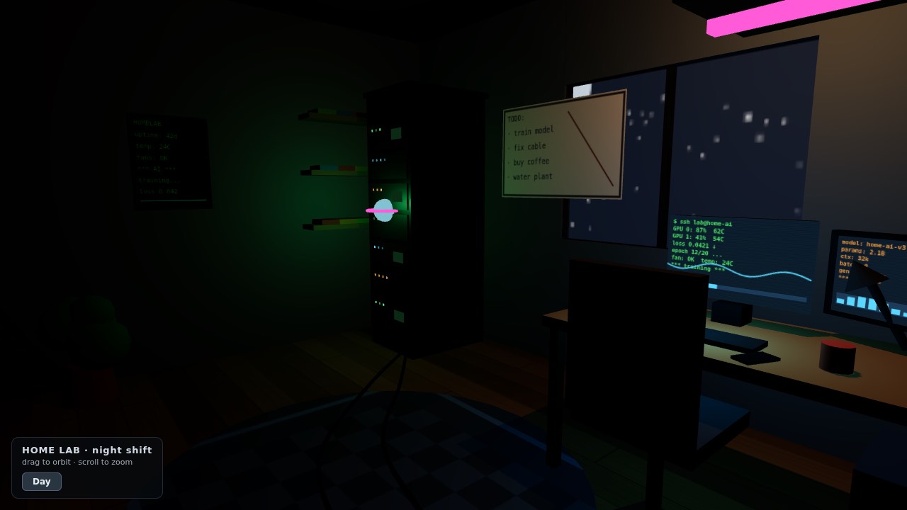 3D scene built by Mia's EXL3 kit
