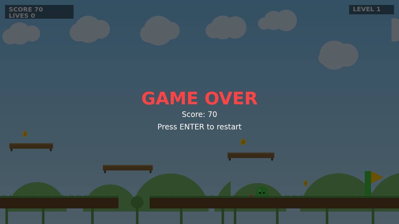 Platformer game built by Mia's EXL3 kit