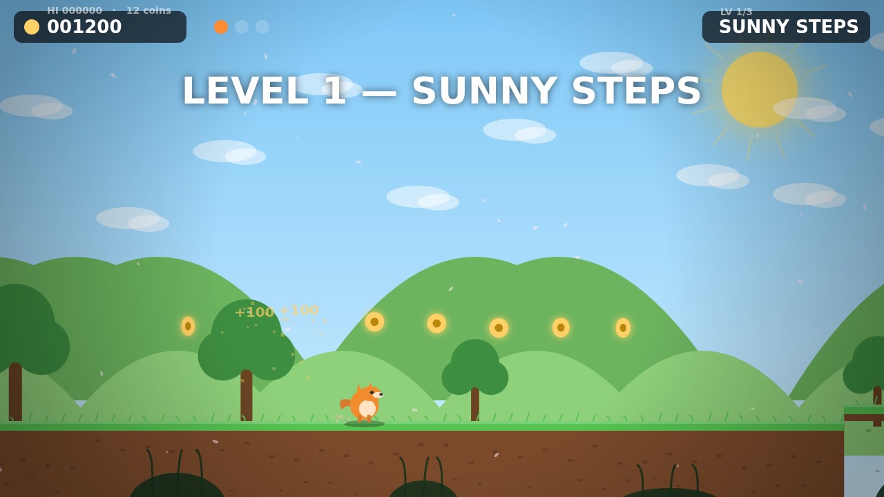 Platformer game built by Mia's TensorFold kit