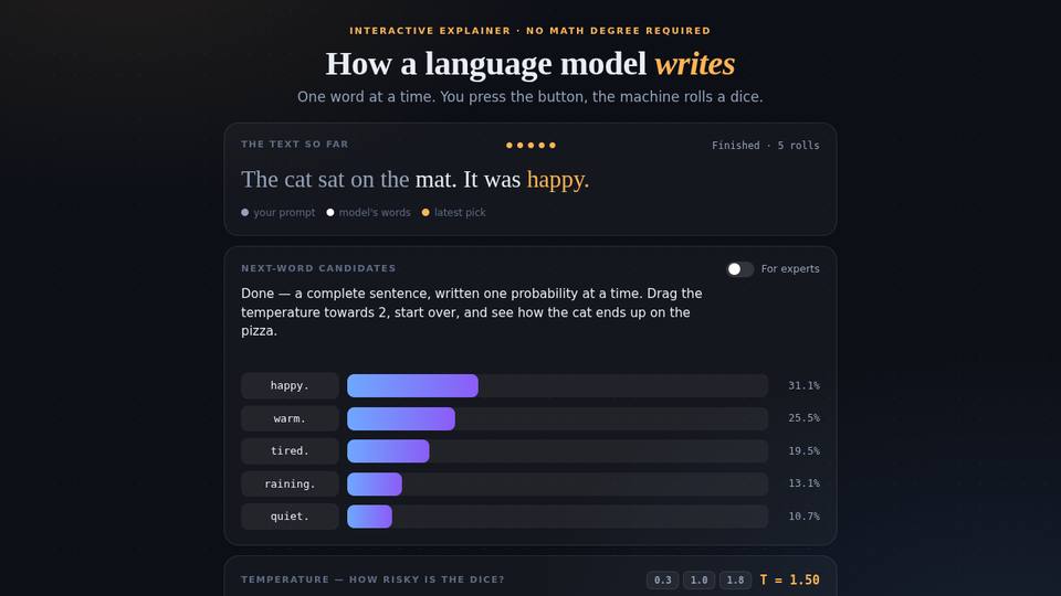 Interactive explainer built by GLM-5.3-Flash