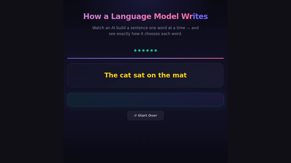 Interactive explainer built by Qwen3.6 35B-A3B