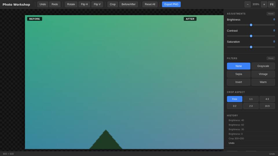 Photo editor built by Qwen3.6 35B-A3B