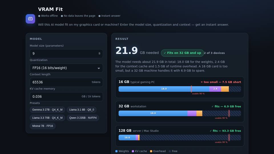 Model fit calculator built by Qwen3.8 Flash-Next