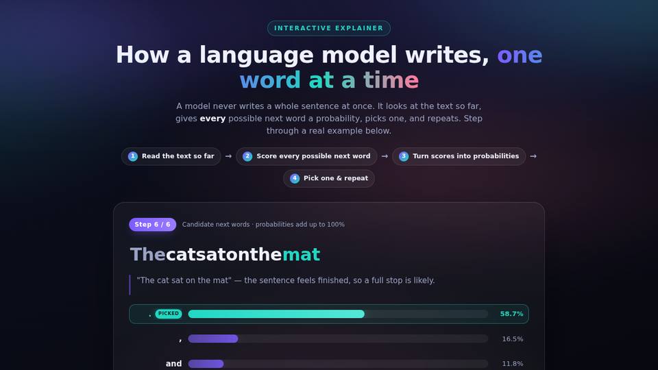 Interactive explainer built by Qwen3.8 Flash-Next